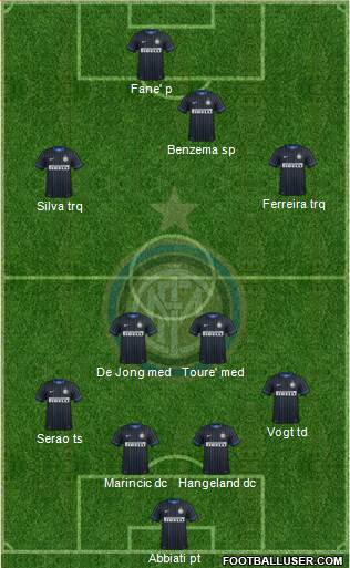 F.C. Internazionale 4-2-2-2 football formation