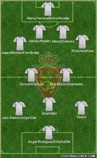 R. Zaragoza S.A.D. 4-2-3-1 football formation