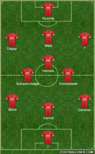 Manchester United 3-5-1-1 football formation
