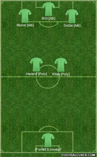 Euro 2012 Team 4-1-4-1 football formation