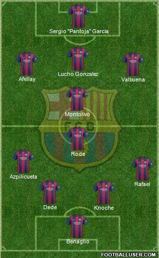 F.C. Barcelona 4-2-3-1 football formation