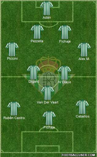 Real Betis B., S.A.D. 4-4-2 football formation