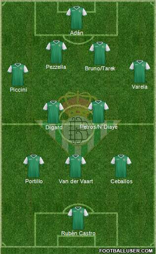 Real Betis B., S.A.D. 4-2-3-1 football formation