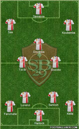 Stade Brestois 29 4-2-3-1 football formation