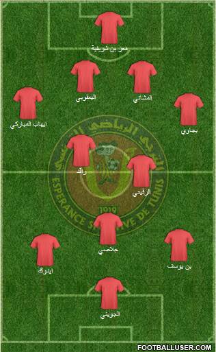 Espérance Sportive de Tunis 4-2-1-3 football formation