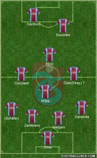 Trabzonspor 4-1-3-2 football formation