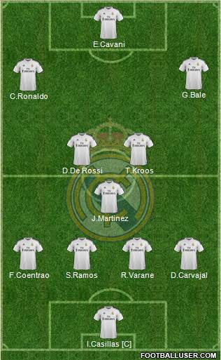 Real Madrid C.F. 3-5-2 football formation