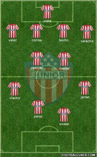 CPD Junior 4-4-2 football formation