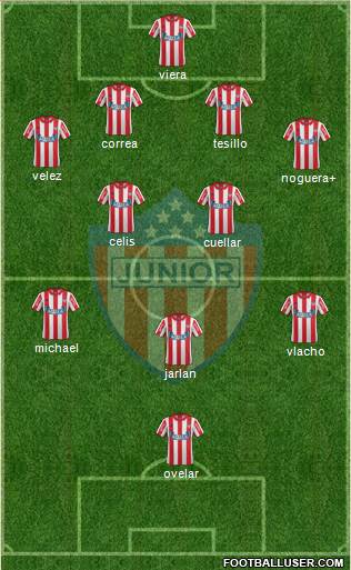 CPD Junior 4-2-3-1 football formation