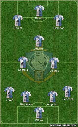 CD Antofagasta S.A.D.P. 4-3-3 football formation
