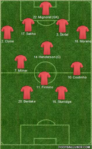 Football Manager Team 4-1-3-2 football formation