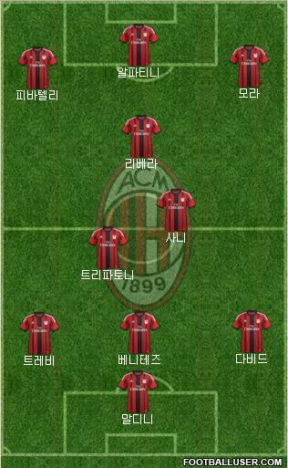 1301014_AC_Milan.jpg