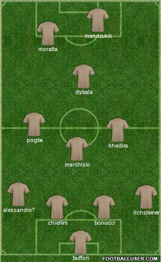 Football Manager Team 4-3-1-2 football formation