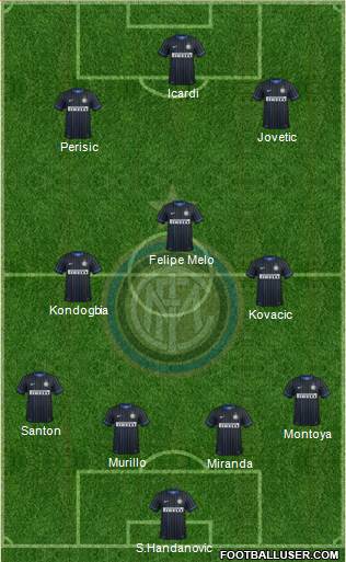 F.C. Internazionale 4-2-1-3 football formation