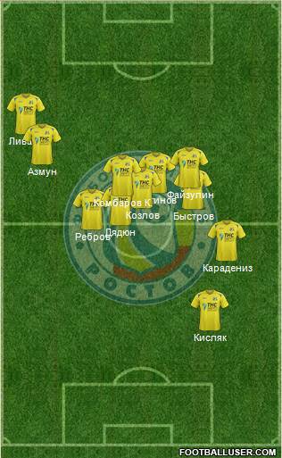 FC Rostov 4-1-3-2 football formation