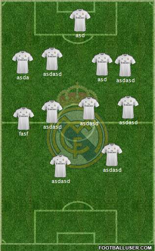 Real Madrid C.F. (Spain) Football Formation by Picheleiro