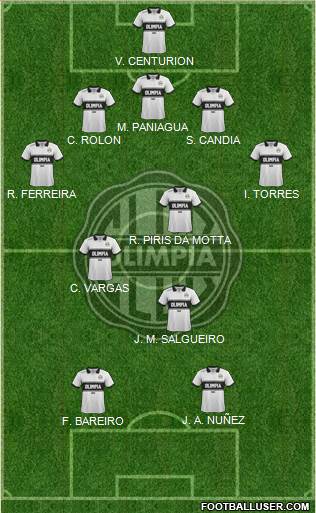 C Olimpia 3-4-1-2 football formation