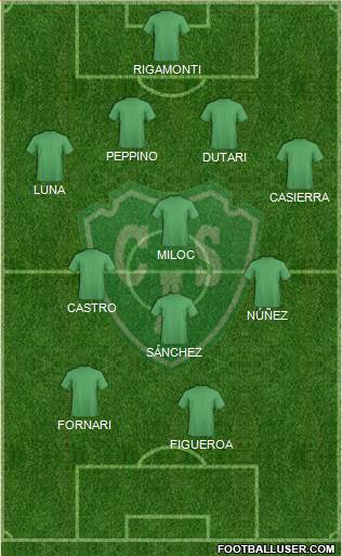 Sarmiento de Junín 4-3-1-2 football formation
