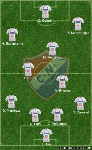 C Nacional FC football formation