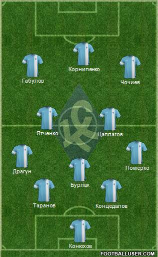 Krylja Sovetov Samara 5-4-1 football formation