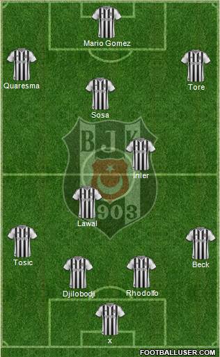 Besiktas JK 4-4-1-1 football formation