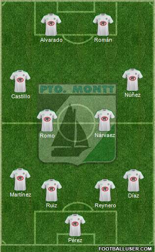 CD Puerto Montt 4-4-2 football formation
