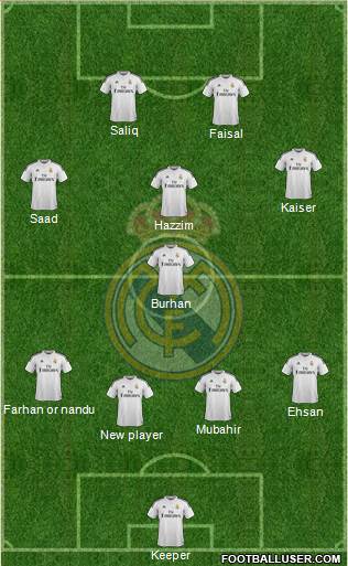 Real Madrid C.F. 4-1-3-2 football formation