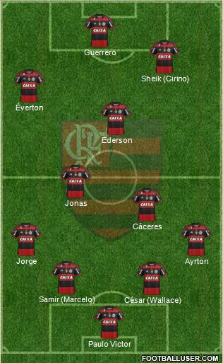 CR Flamengo 4-2-2-2 football formation