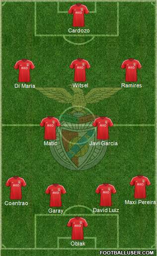 Sport Lisboa e Benfica - SAD 4-5-1 football formation