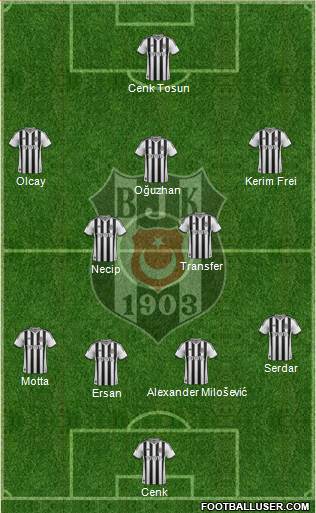 Besiktas JK 5-3-2 football formation