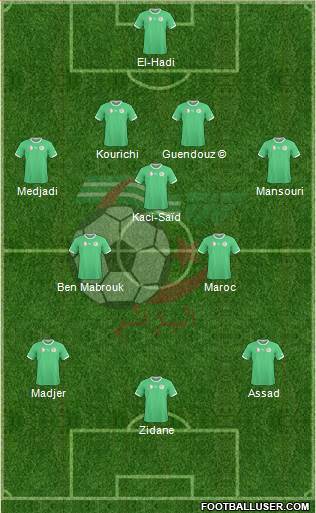 Algeria 4-3-3 football formation