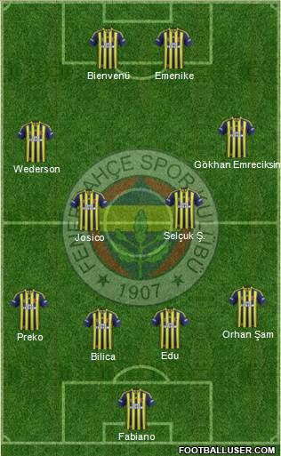 Fenerbahçe SK 4-4-2 football formation