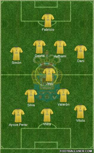 U.D. Las Palmas S.A.D. 4-3-3 football formation