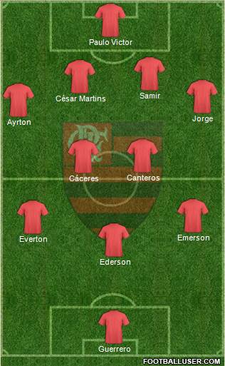 EC Flamengo 4-2-3-1 football formation