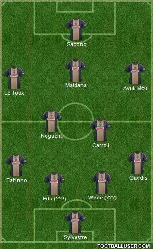 Philadelphia Union 4-2-3-1 football formation