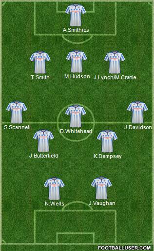 Huddersfield Town 3-5-2 football formation