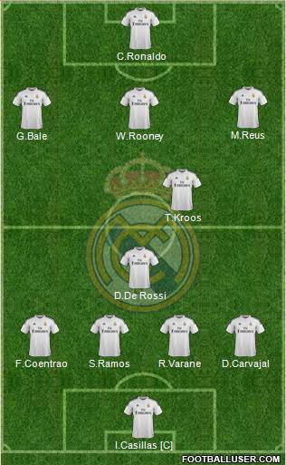 Real Madrid C.F. 4-2-1-3 football formation