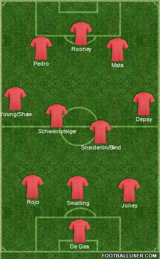 Championship Manager Team 3-4-3 football formation