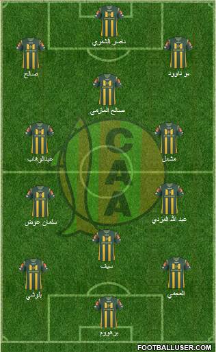 Aldosivi 4-3-3 football formation