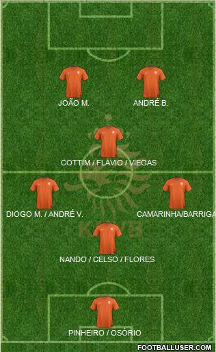 Holland 4-4-2 football formation