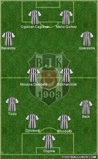 Besiktas JK 4-4-2 football formation