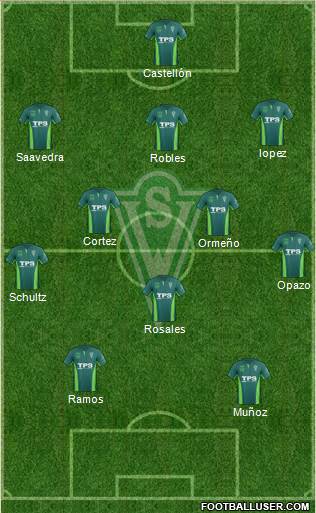 CD Santiago Wanderers S.A.D.P. 3-5-2 football formation