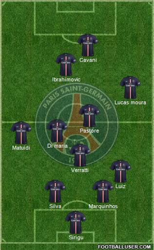 Paris Saint-Germain 4-4-2 football formation