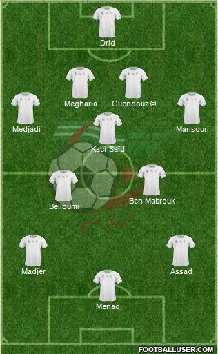 Algeria 4-3-3 football formation