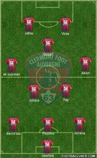 Clermont Foot Auvergne 63 3-5-2 football formation