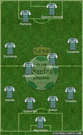 Club Deportivo Santos Laguna 4-4-2 football formation
