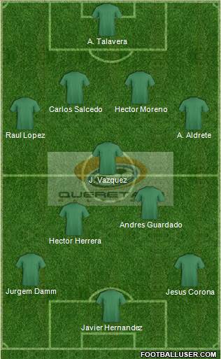 Club Halcones de Querétaro 4-3-2-1 football formation