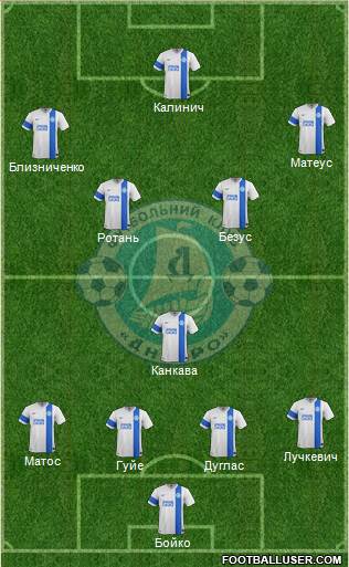 Dnipro Dnipropetrovsk 4-5-1 football formation