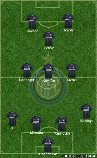 F.C. Internazionale 4-3-1-2 football formation