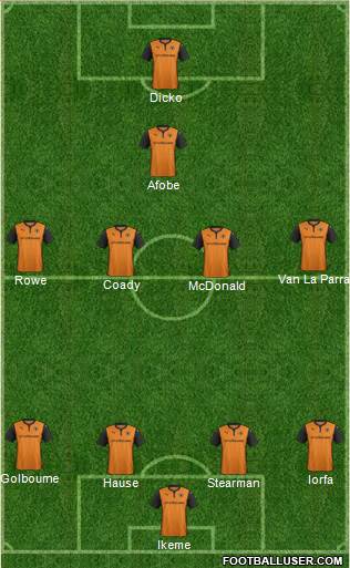 Wolverhampton Wanderers 4-4-1-1 football formation